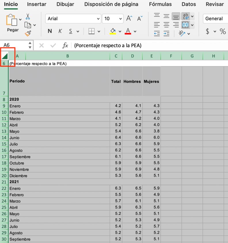 Microsoft Excel: 10 trucos que pueden convertir a cualquiera en un experto 0