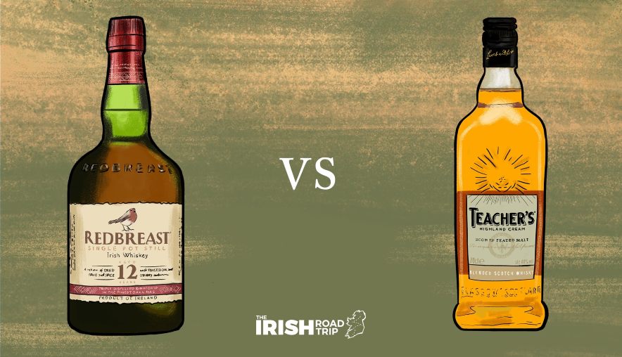 1. La disputa ortográfica Whiskey vs. Whisky