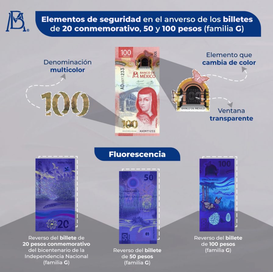 ¡Cuidado! Estos son los billetes más falsificados en México y así los puedes identificar 0