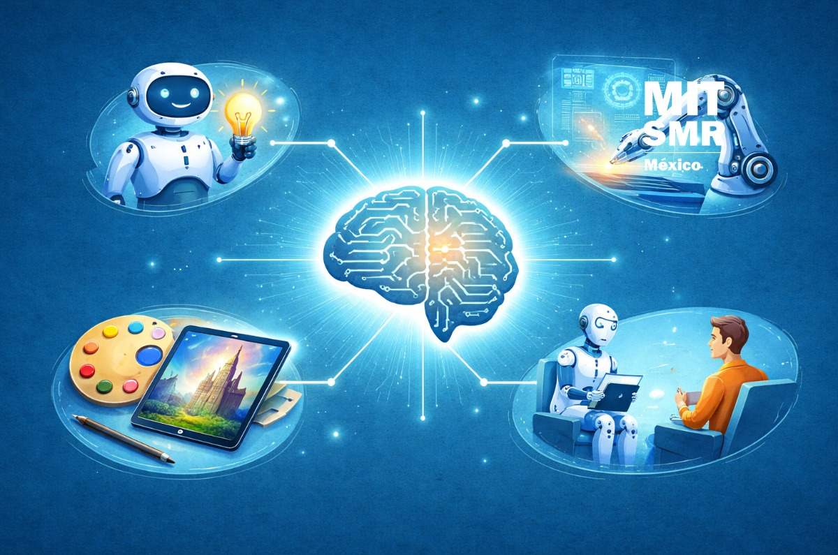 ¿Cuáles son los 4 tipos de Inteligencia Artificial que existen?