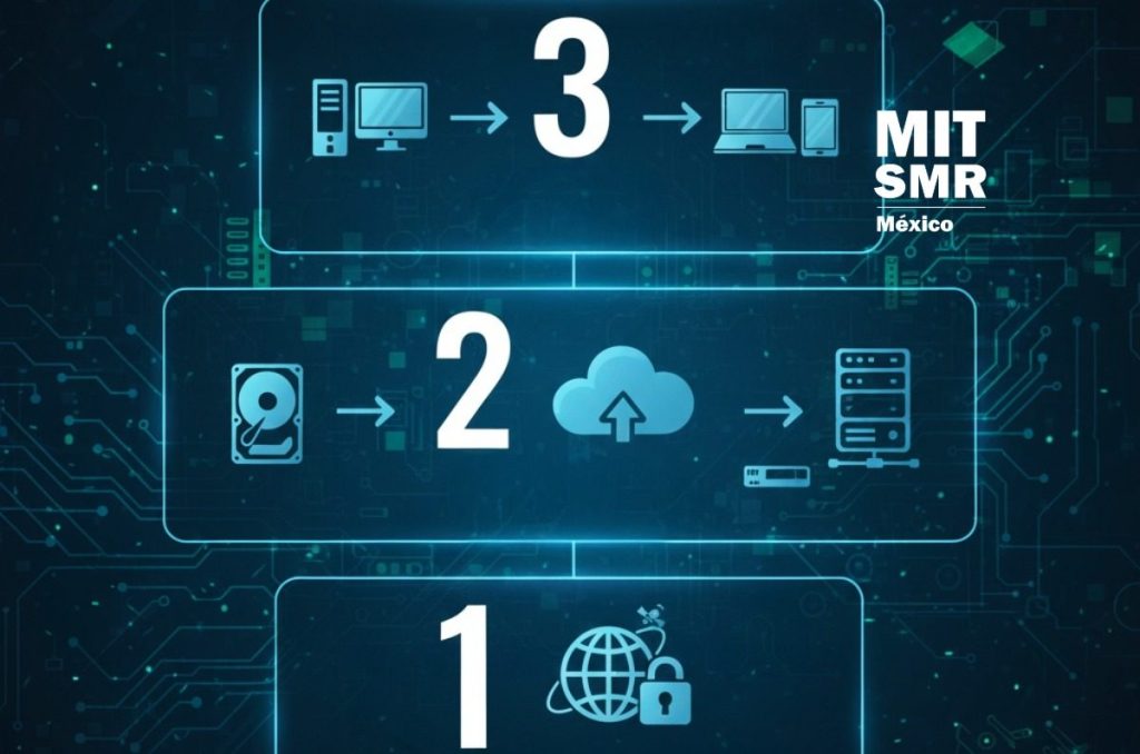 regla-3-2-1-la-tecnica-que-garantiza-que-nunca-perderas-tus-archivos