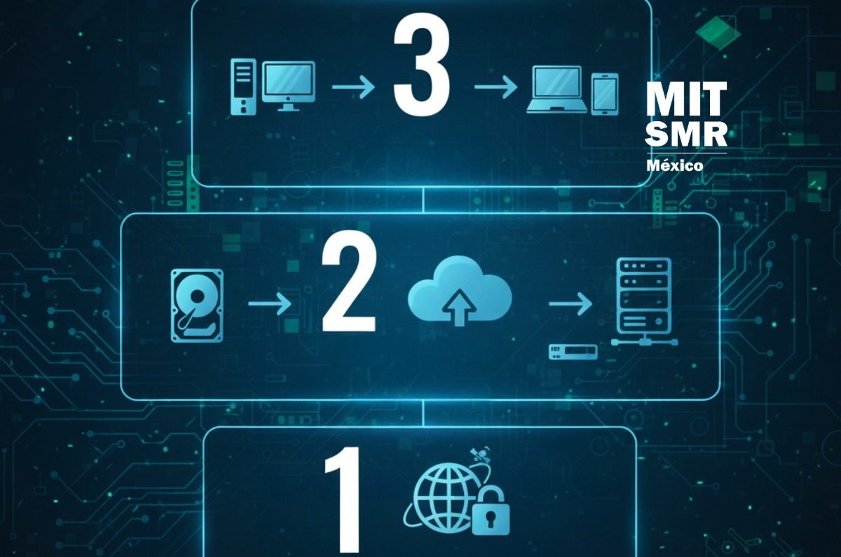 Regla 3-2-1: La técnica que garantiza que nunca perderás tus archivos