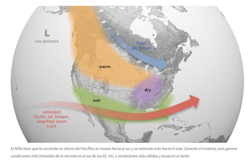 ¿Qué significa El Niño y La Niña en el clima global? 0