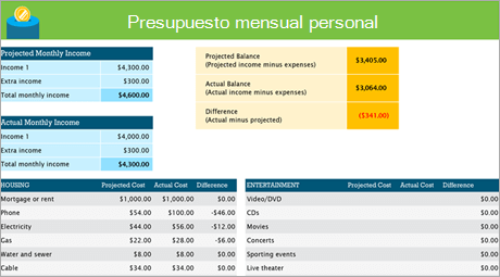 ¿Cómo usar Excel para llevar un control de tus finanzas personales? 0