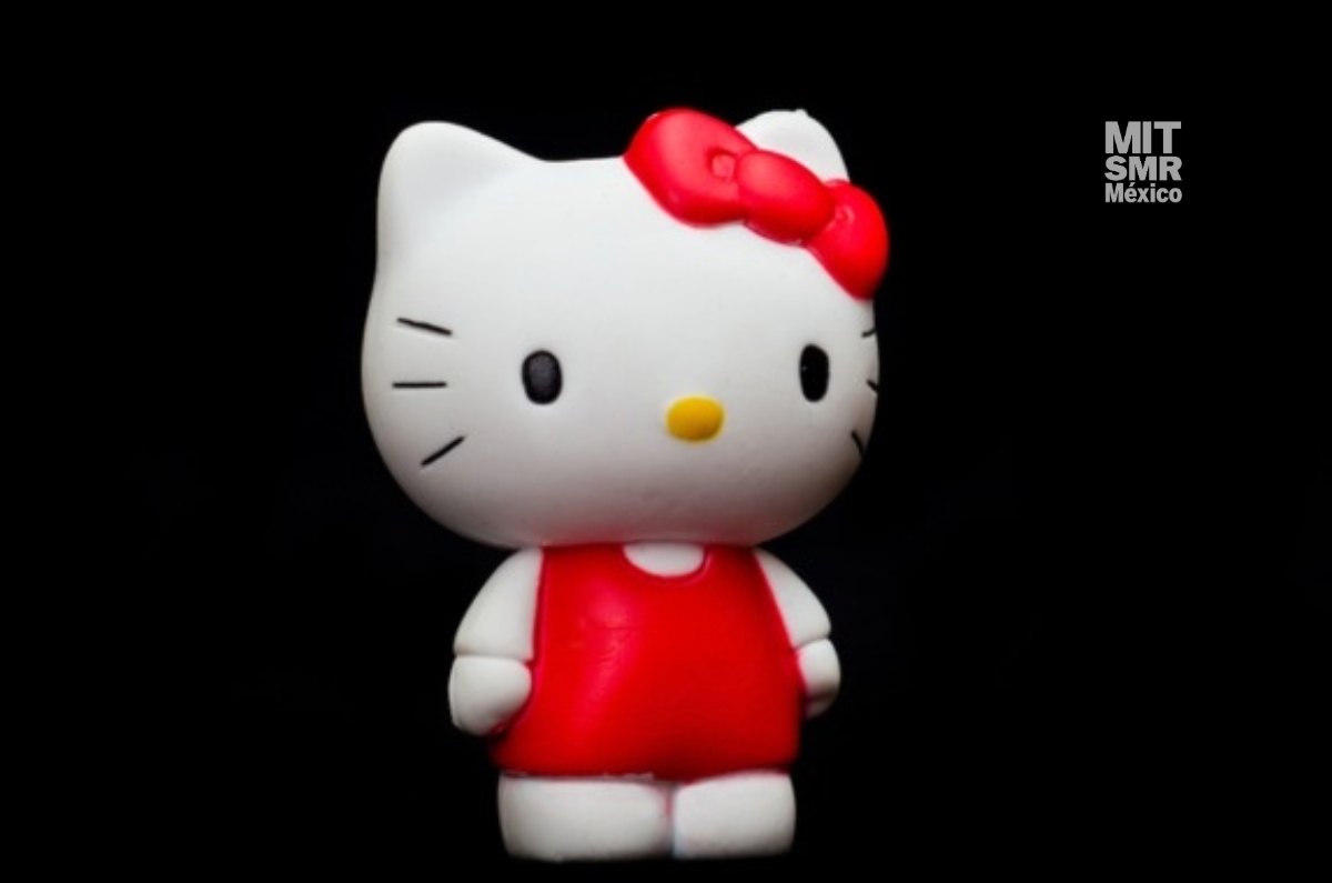 Lo que podemos aprender del sorprendente poder de la marca Hello Kitty