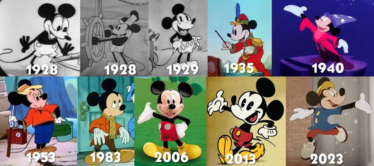 linea-del-tiempo-de-mickey-mouse
