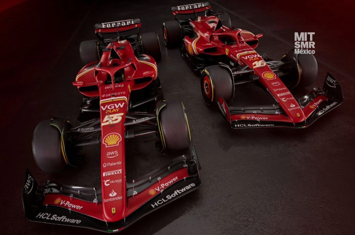 Aprende a hacer marketing con Ferrari, el gigante italiano del automovilismo