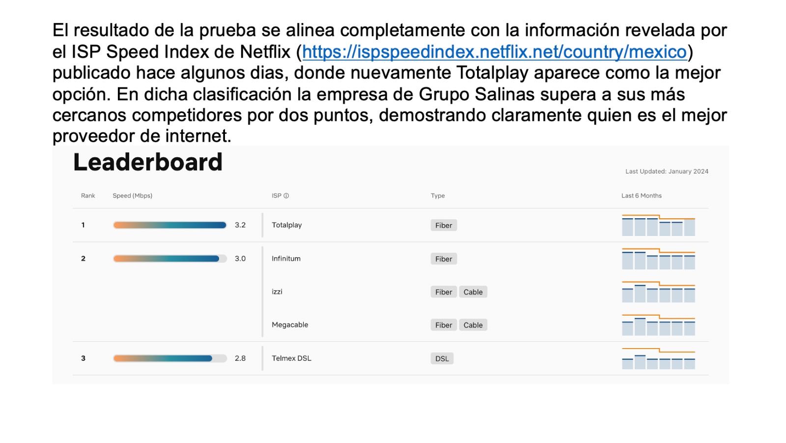 que-internet-es-mas-rapido