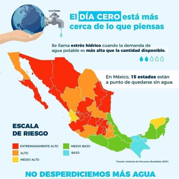 Día Cero: Esta será la primera ciudad de México en quedarse sin agua 1