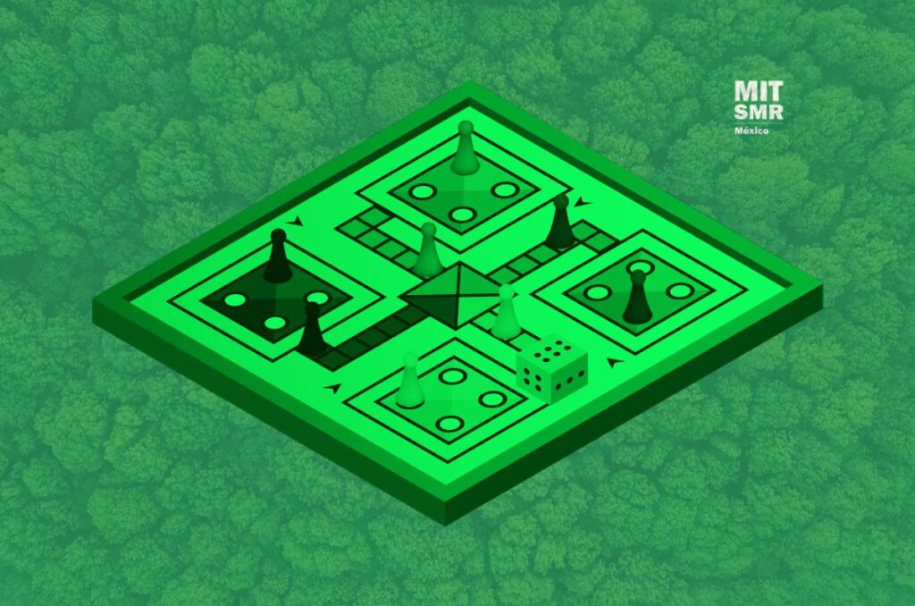 como comenzar a luchar realmente contra el cambio climatico