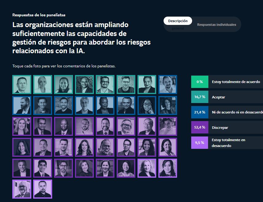 Los riesgos relacionados con la IA ponen a prueba la gestión de riesgos 1