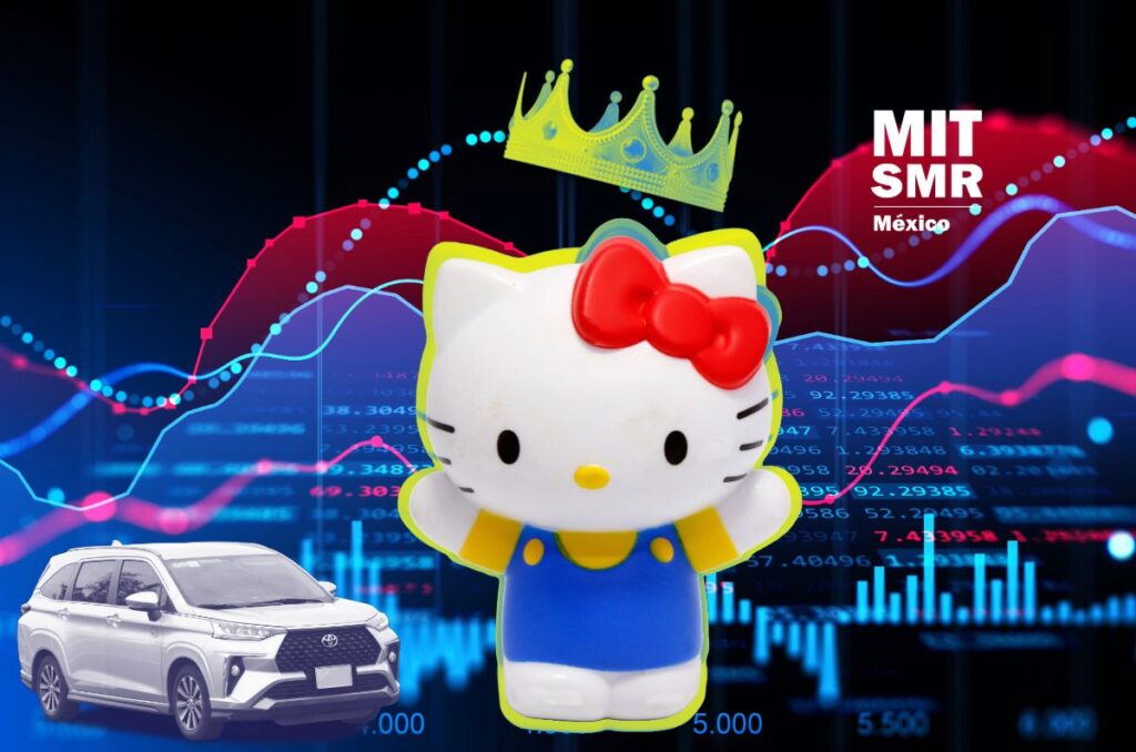 hello-kitty-vence-a-toyota-en-la-bolsa-y-deja-una-leccion