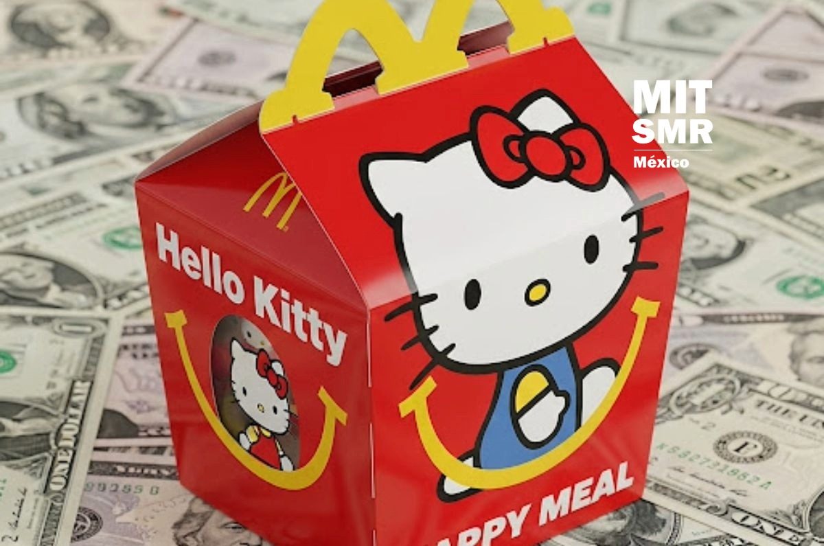 Hello Kitty x McDonald’s: Cómo el soft power impulsa su estrategia de marketing