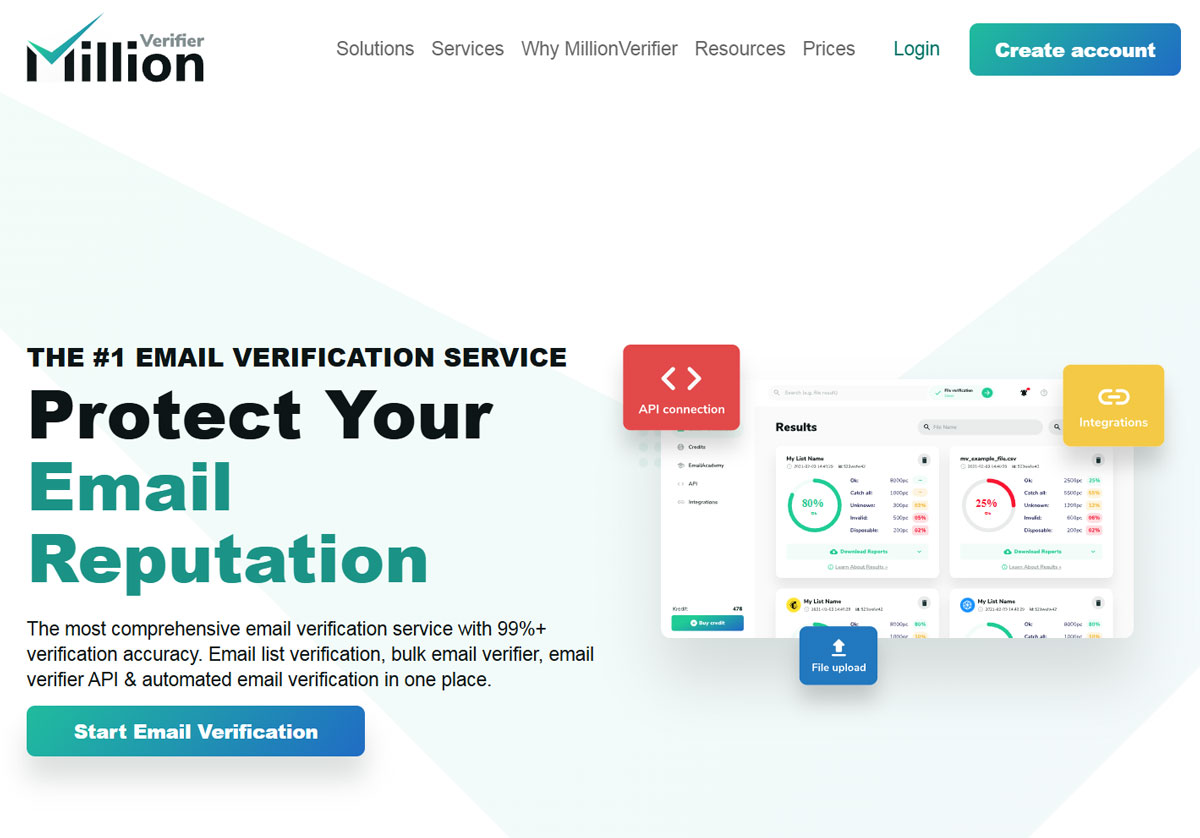 Mejores herramientas de verificación de emails