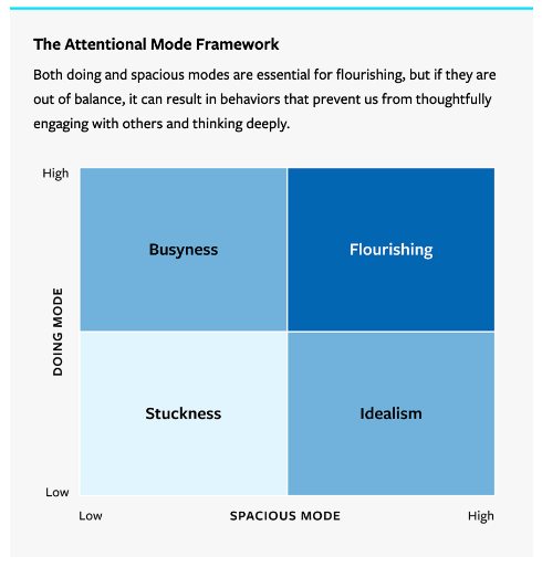 Cómo crear un espacio mental para ser un líder más sabio 0