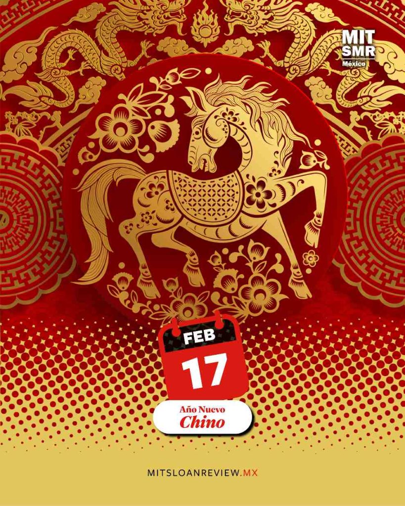 Año Nuevo Chino 2026: Cuándo comienza, qué animal es y qué significa 0