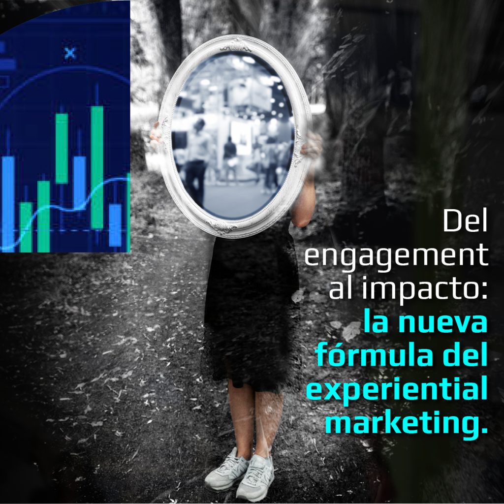 Eventos y marketing de experiencias más 
