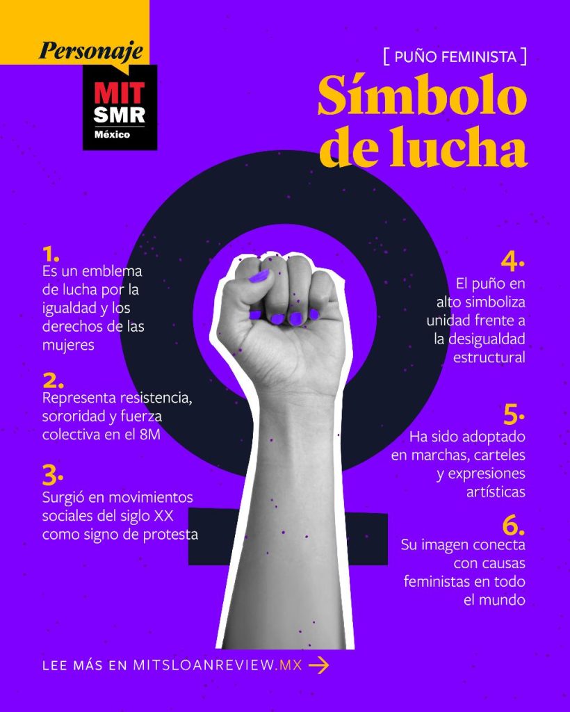 qué significa el puño feminista